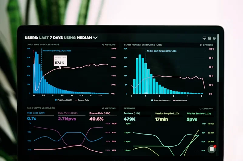Digital Marketing Analytics and SEO Data Dashboard Report